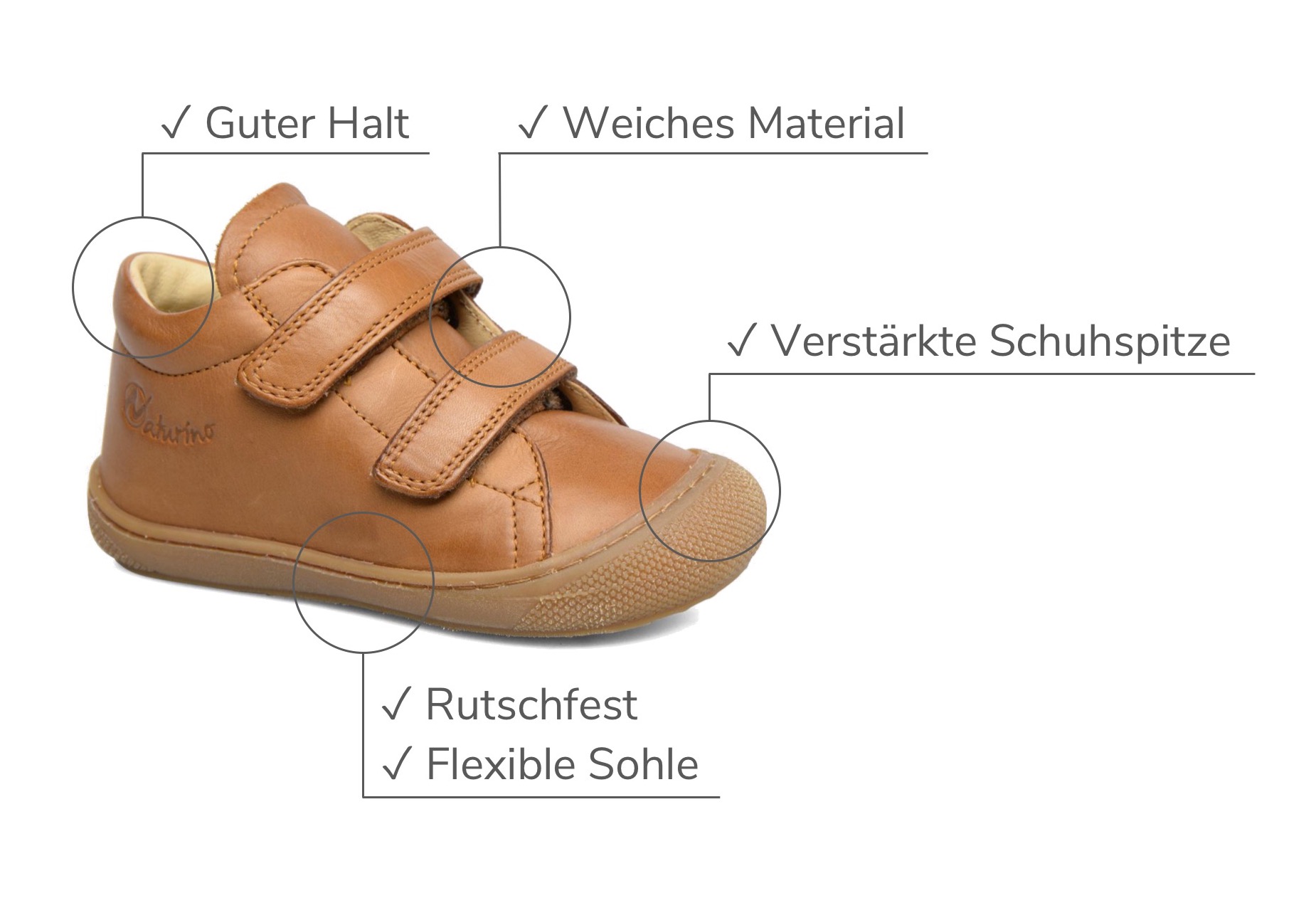 Erklärung Lauflernschuh kaufen