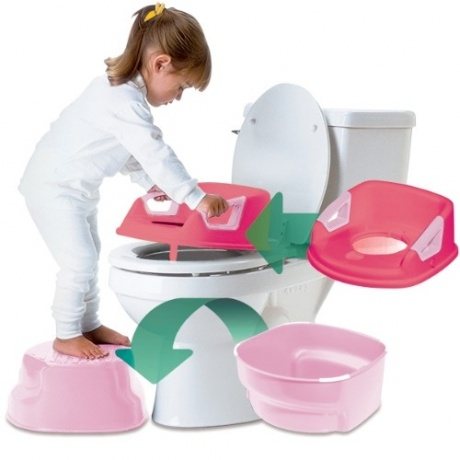 Toilettentrainer 3-in-1 Toilettentrainer 3-in-1