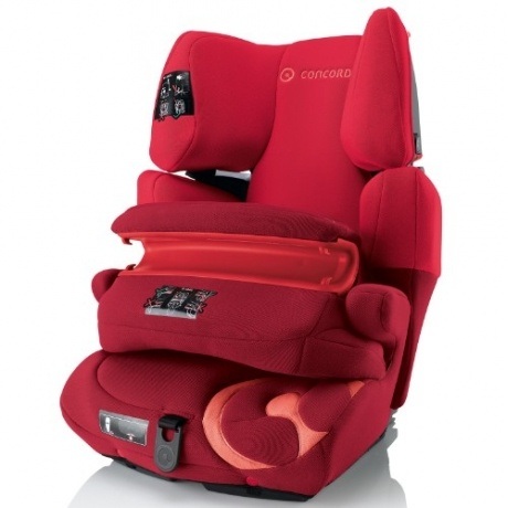 concord Transformer T Pro