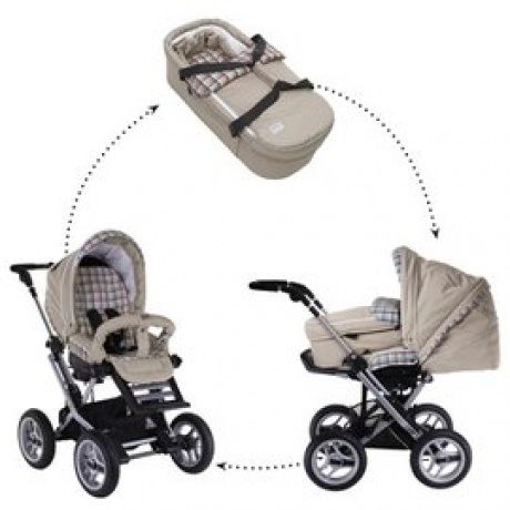 Kombikinderwagen "Mistral P"