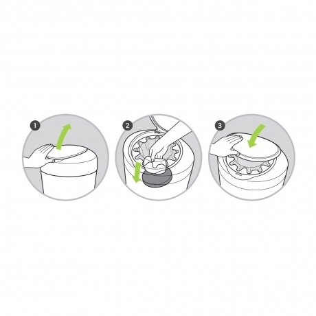 Windeleimer "Simplee Sangenic"