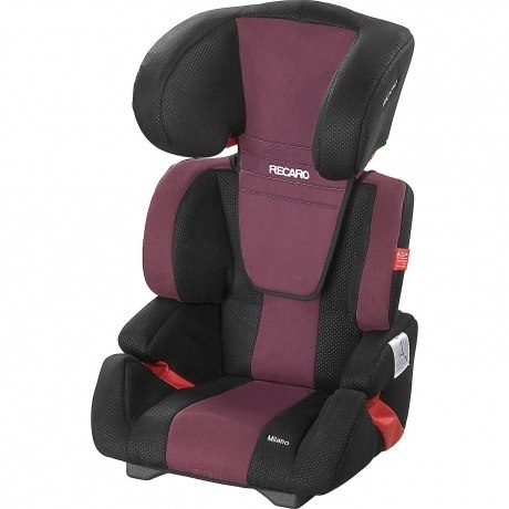 Recaro Milano