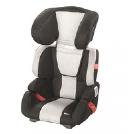 Recaro Milano