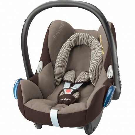 Maxi-Cosi CabrioFix