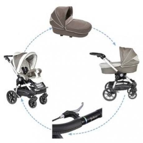 Kombikinderwagen "BEYOU mit Handbremse"