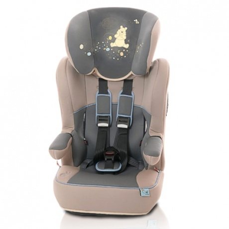 Kids im Sitz I-Max SP Plus