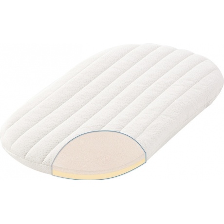 Kinderwagenmatratze "Dryfeel"