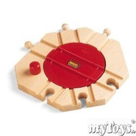 Mechanische Drehscheibe