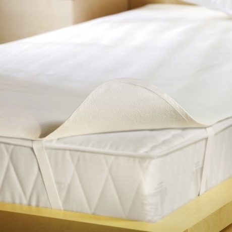 Molton Matratzenschutz
