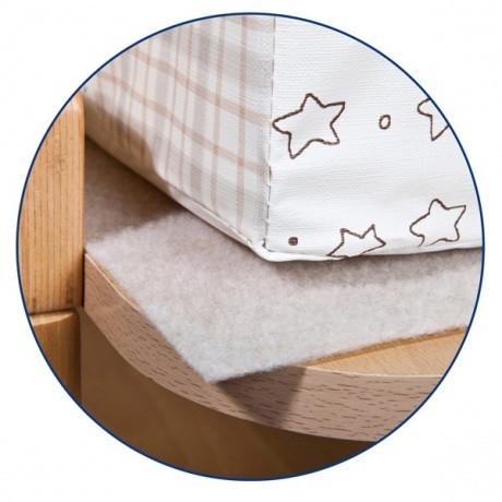 Anti-Rutschunterlage für Wickelauflagen