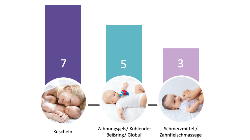 miBaby Milchabenteuer Milch Wett-Trinken