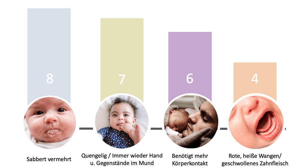 miBaby Milchabenteuer Milch Wett-Trinken