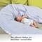 Theraline Original Anwendung Nestchen Theraline Original Anwendung Nestchen