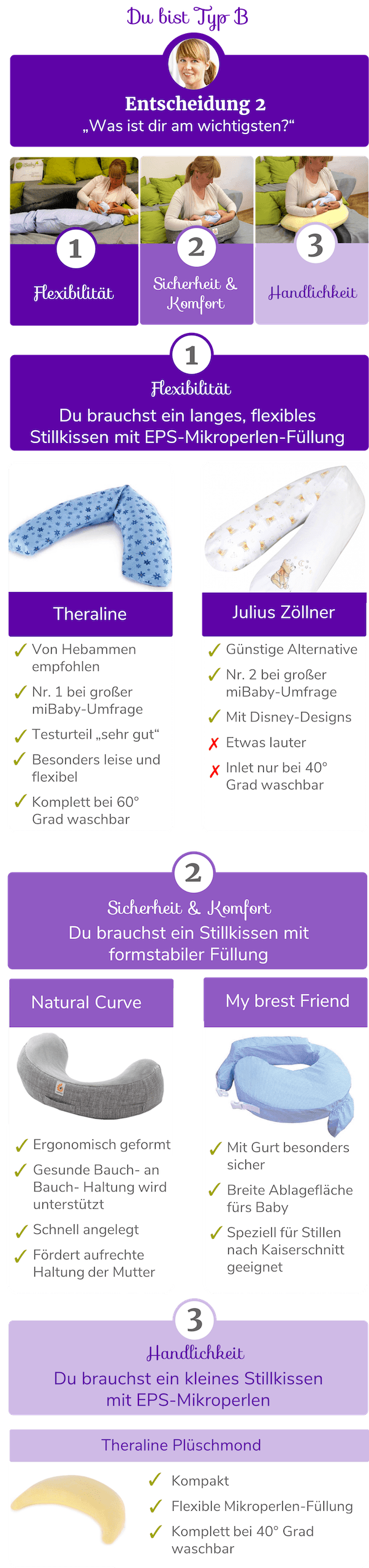 Stillkissen Entscheidung